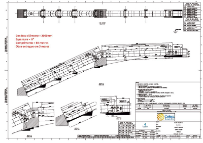 PERY I -CELESC